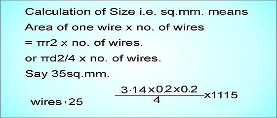 HOFR CABLE